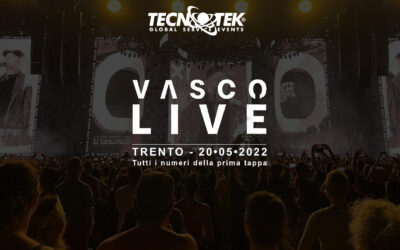 Organizzare grandi eventi: tutti i numeri del Vasco live a Trento